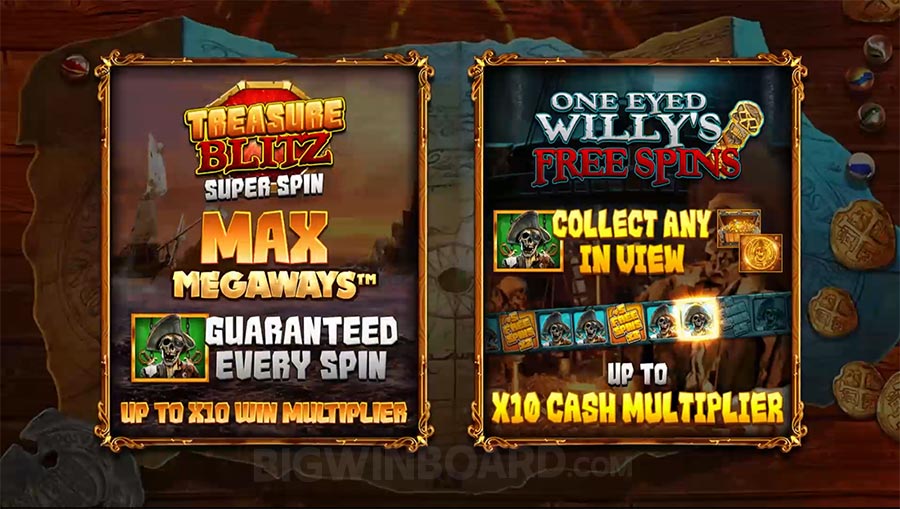 The Goonies Megaways (Blueprint Gaming) Slot Review & Demo