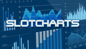 Game Providers Performance Check – May, 2018
