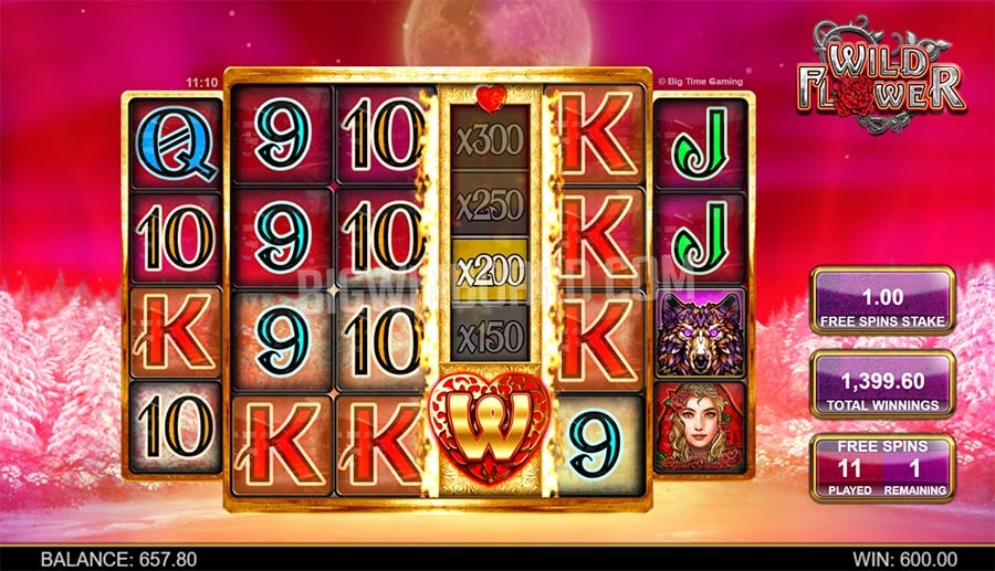 Razor Shark Slot: Prizes Of 2,500x And 50,000x Your Stake