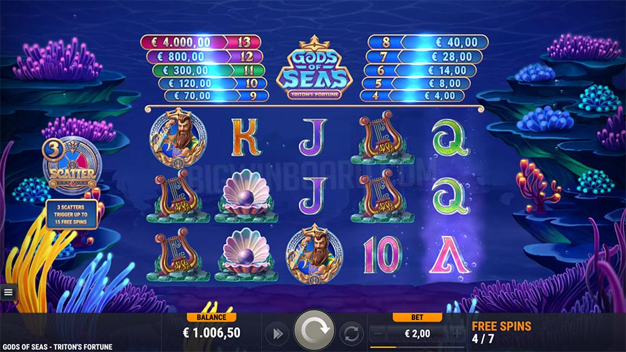 Gods of Seas Triton's Fortune slot