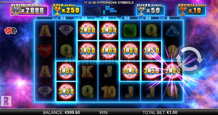 Hypernova Infinity Reels slot