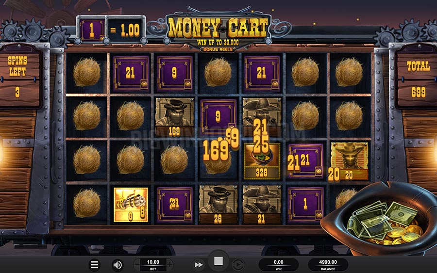 Slot Gulungan Bonus Keranjang Uang