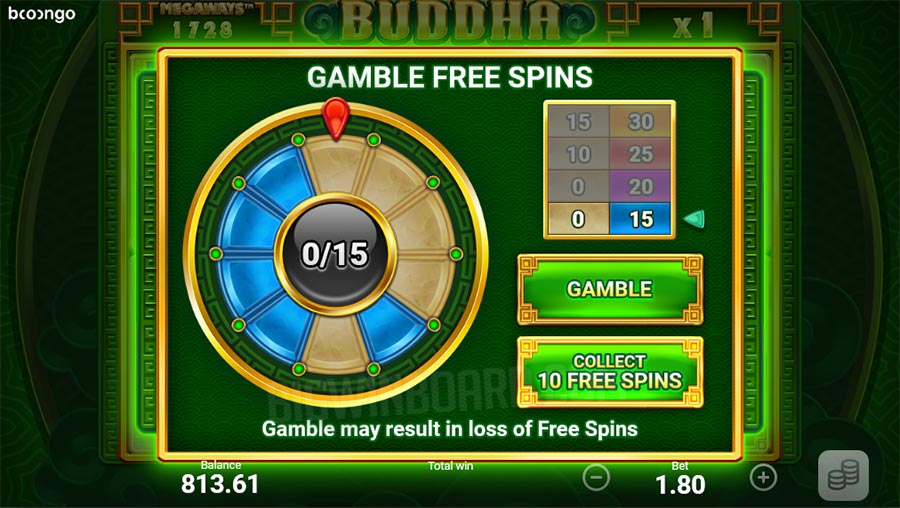 Buddha Megaways slot