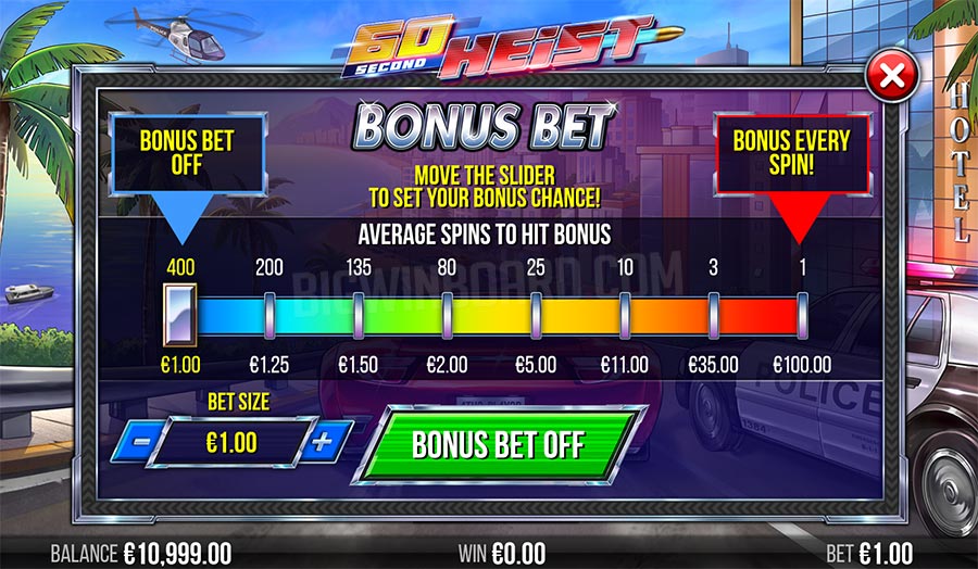 60 Second Heist slot