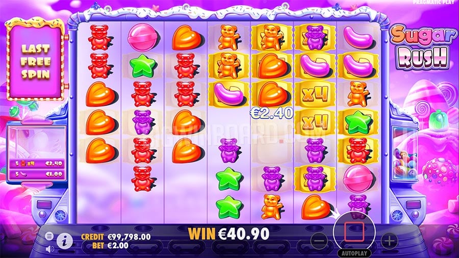 slot game Sugar Rush Review (2023) - Lucky Cola