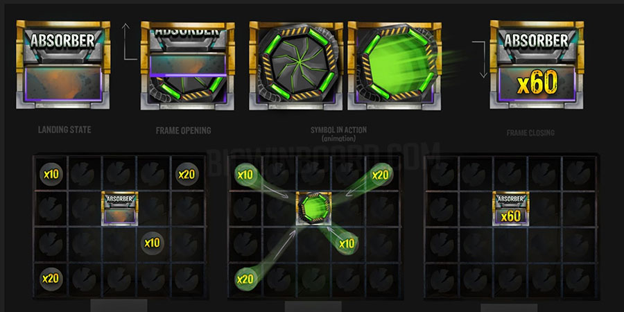 money train 3 slot