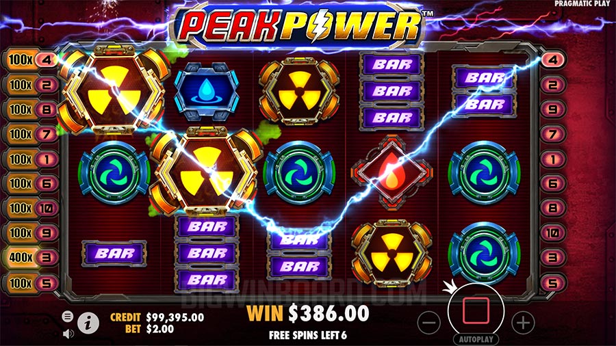 Peak Power Pragmatic Slot