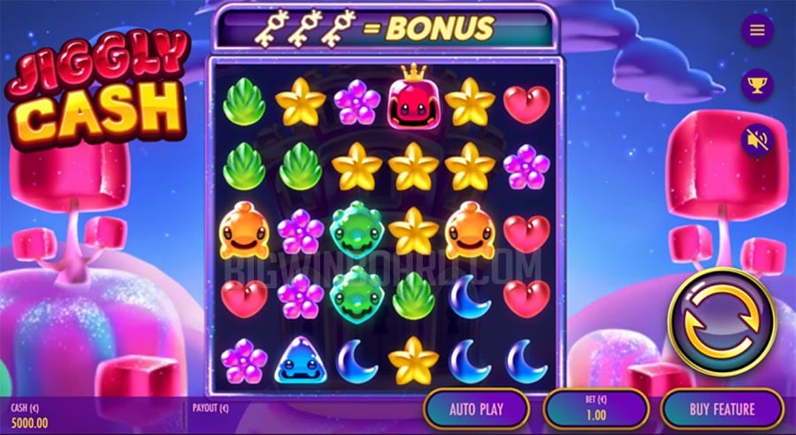 Jiggly Cash Slot (Thunderkick) - Free Demo & Play at Stake