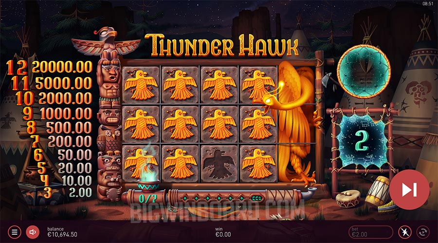 Slot Thunderhawk