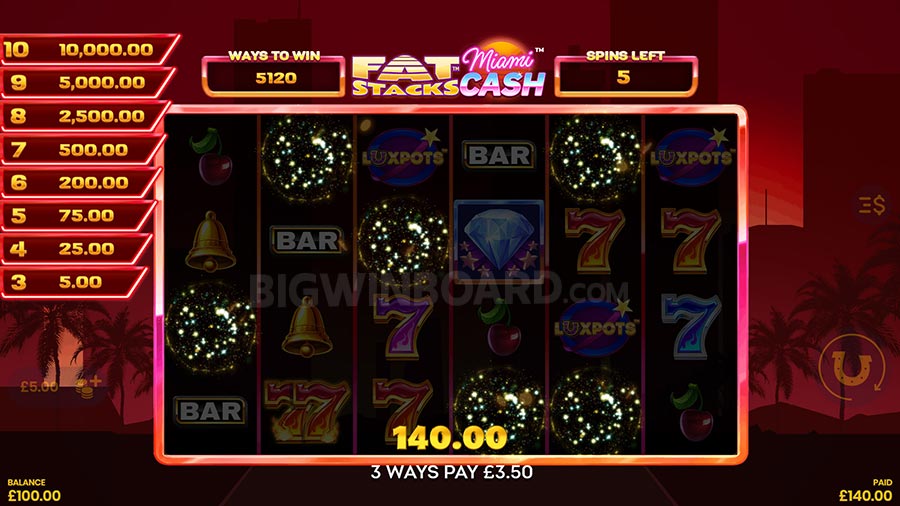 FatStacks Miami Cash slot