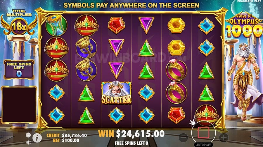 Gates of Olympus 1000 slot