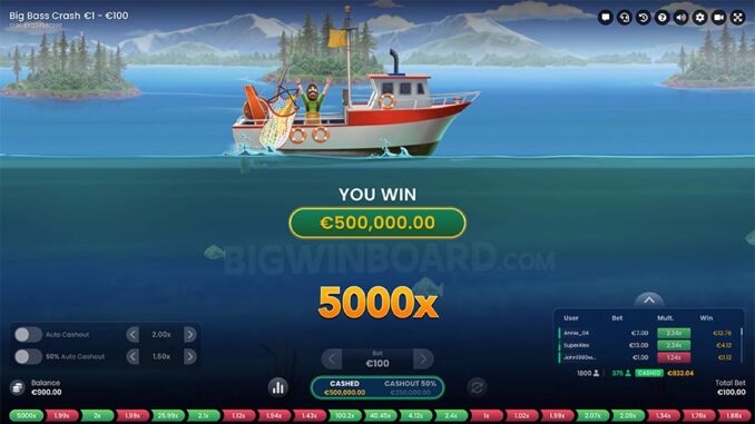 Big Bass Crash (Pragmatic Play) Slot Review & Demo