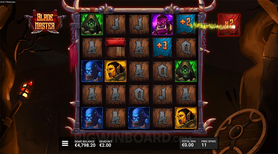 Blademaster slot