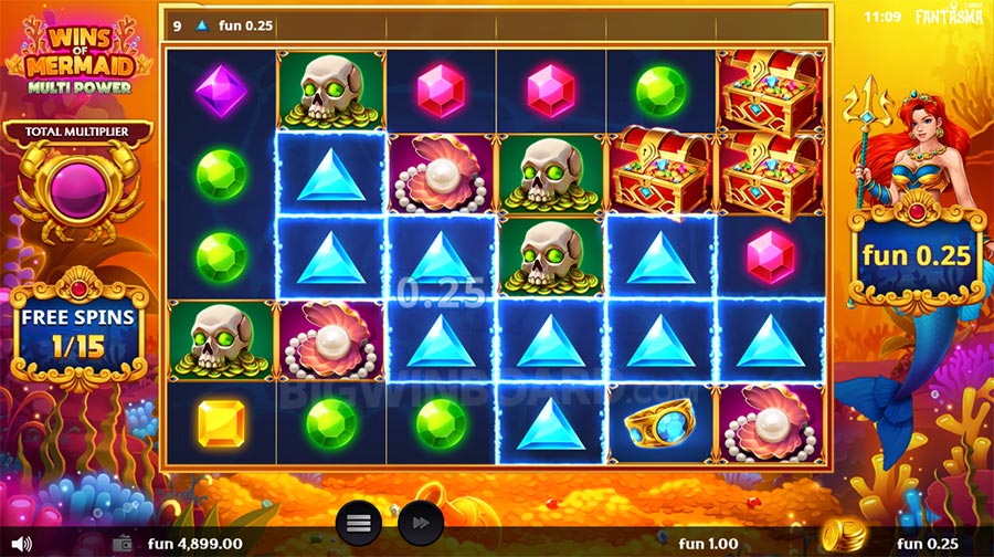 Wins of Mermaid Multipower slot