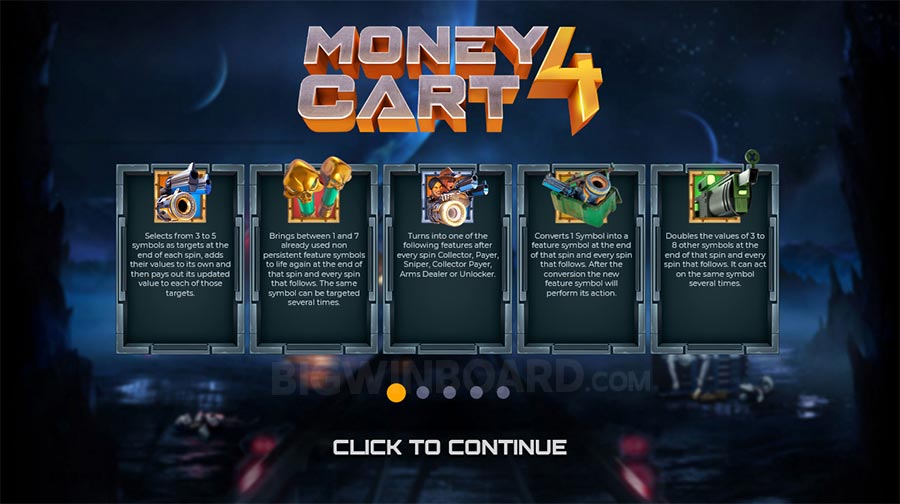 Money Cart 4 slot