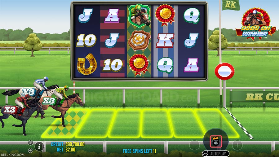Odds on Winner slot