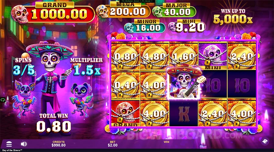 Day Of The Dinero slot