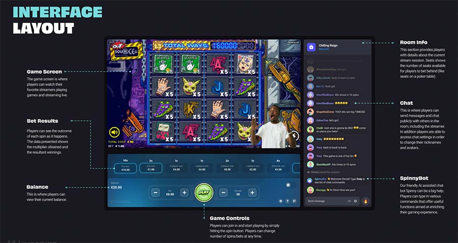 livespins evolution