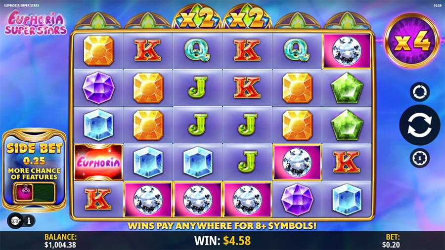 Euphoria Super Stars slot