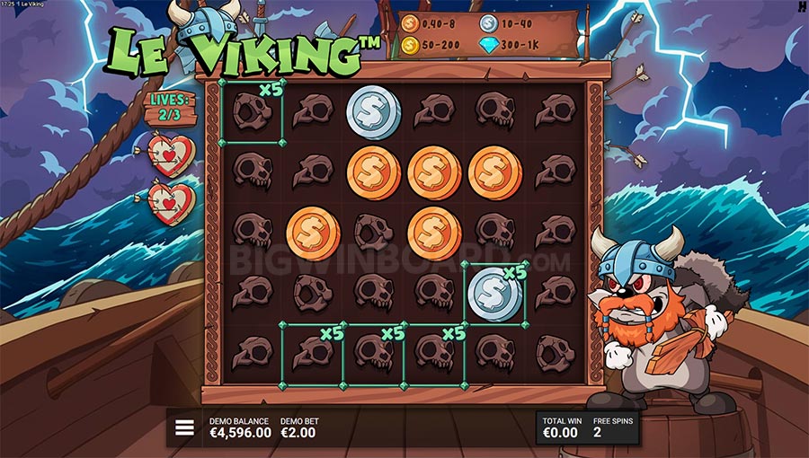 Le Viking slot