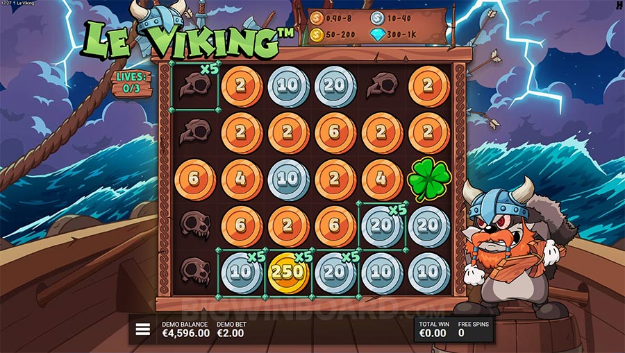 Le Viking slot