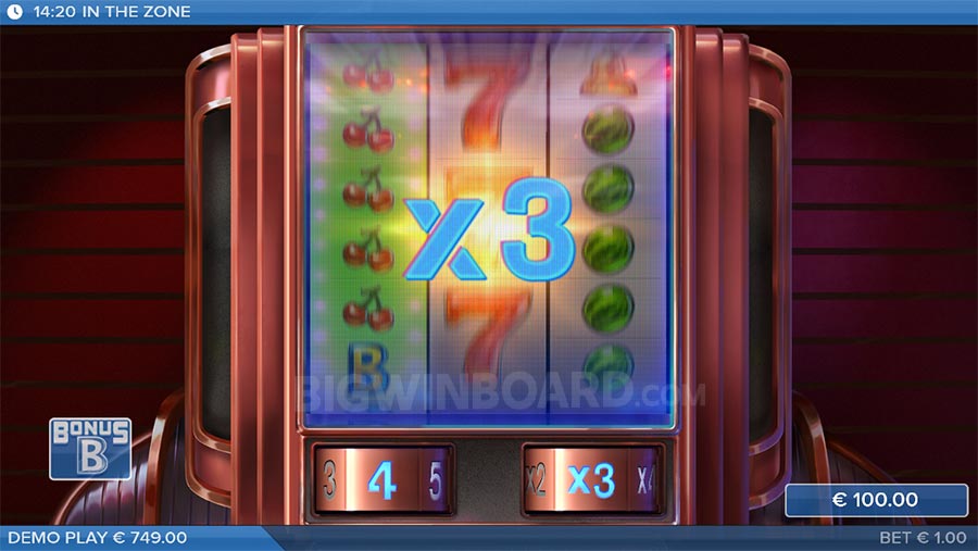 In the Zone slot