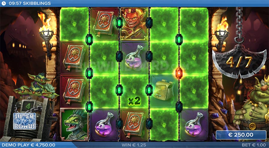 Skibblings slot