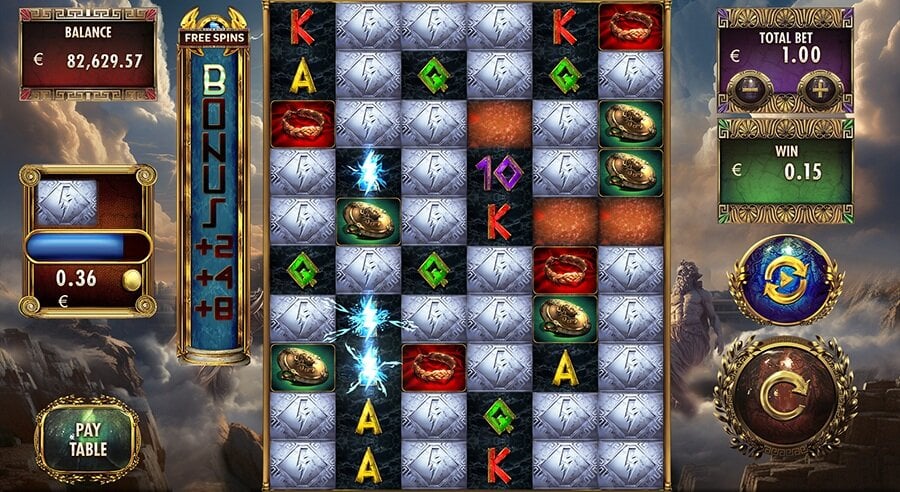 Million Zeus 2 slot