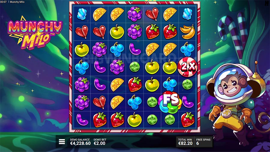 Munchy Milo slot