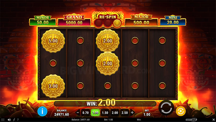Spice Spice Baby! slot