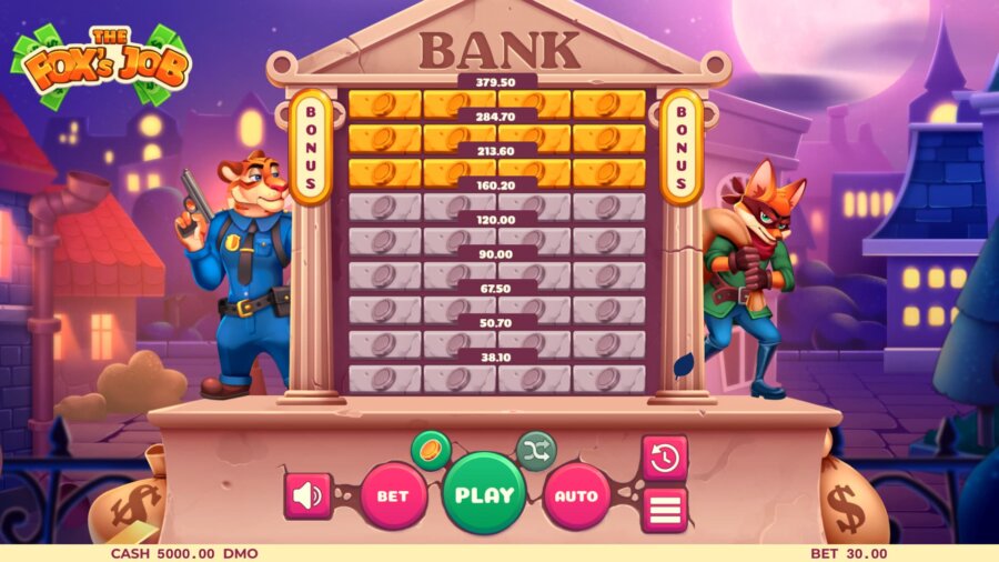 Fox Job slot