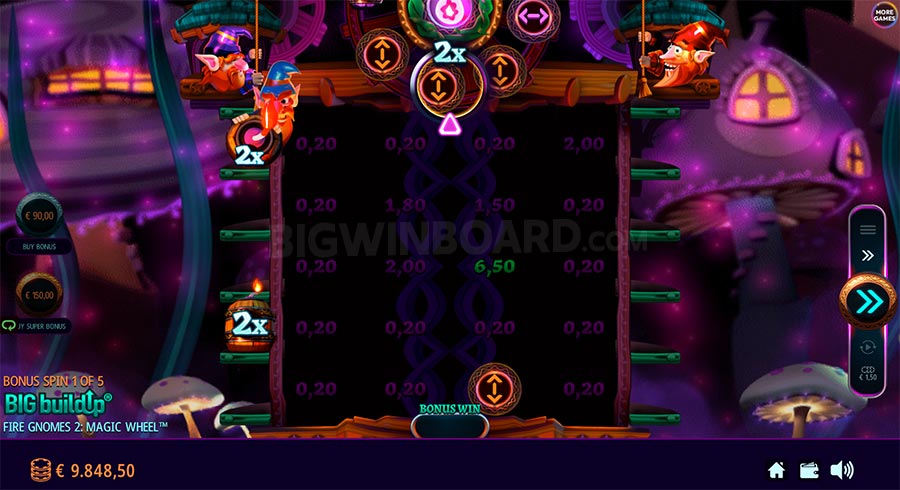 Fire Gnomes 2 Magic Wheel slot
