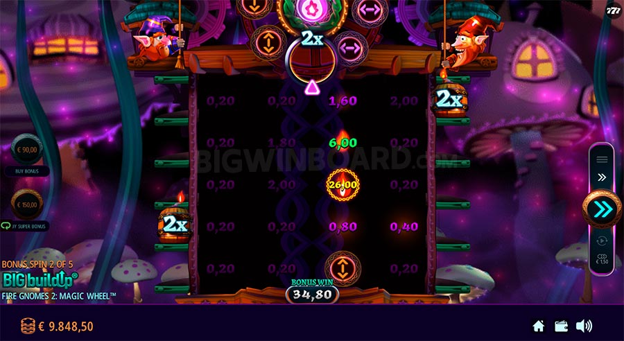 Fire Gnomes 2 Magic Wheel slot