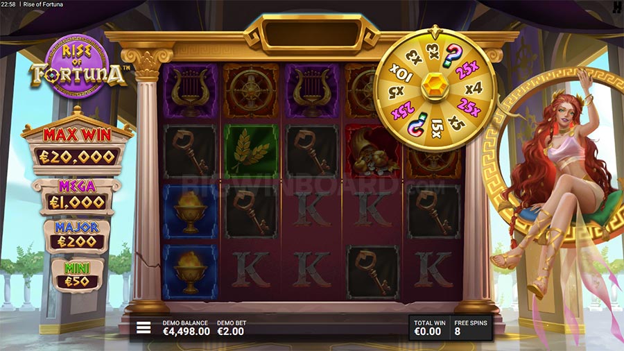 Rise of Fortuna slot