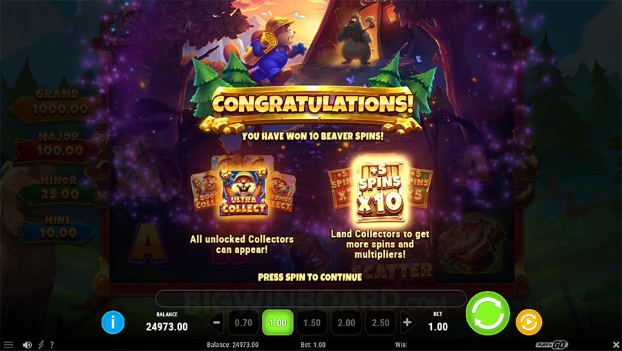 Gnaw’n Gold slot