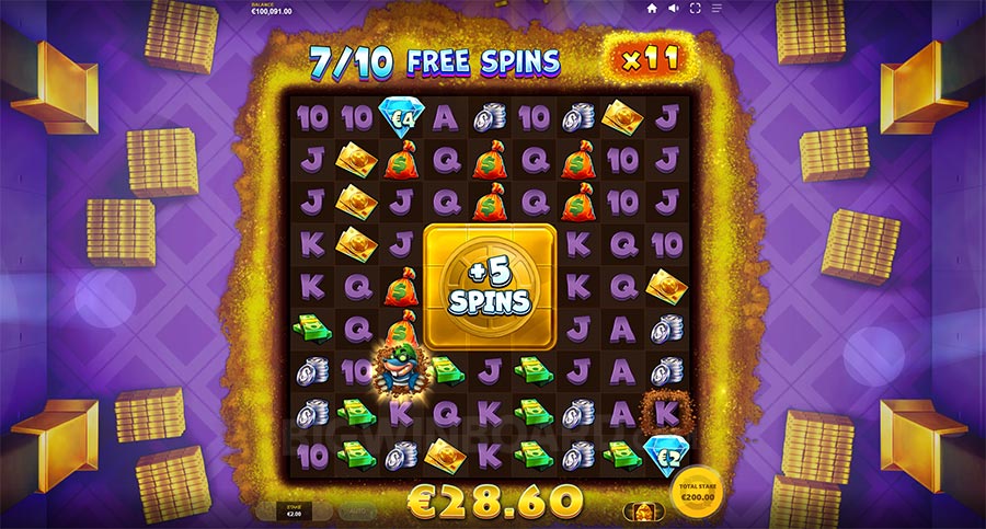 Gold Digger Clusterbuster slot