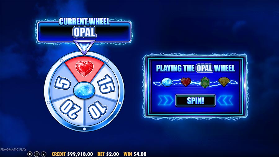 777 Wheel Blitz slot