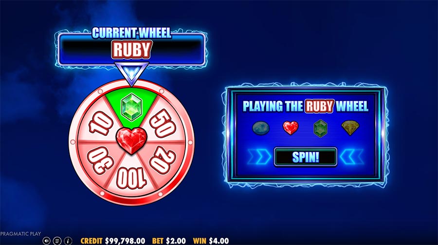 777 Wheel Blitz slot