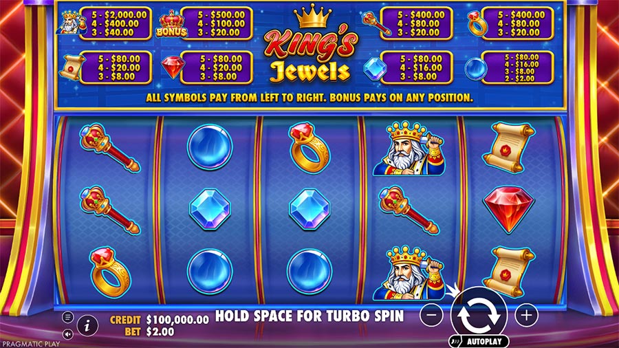 King’s Jewels slot