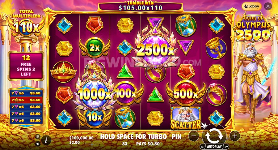 Gates of Olympus 2500 slot