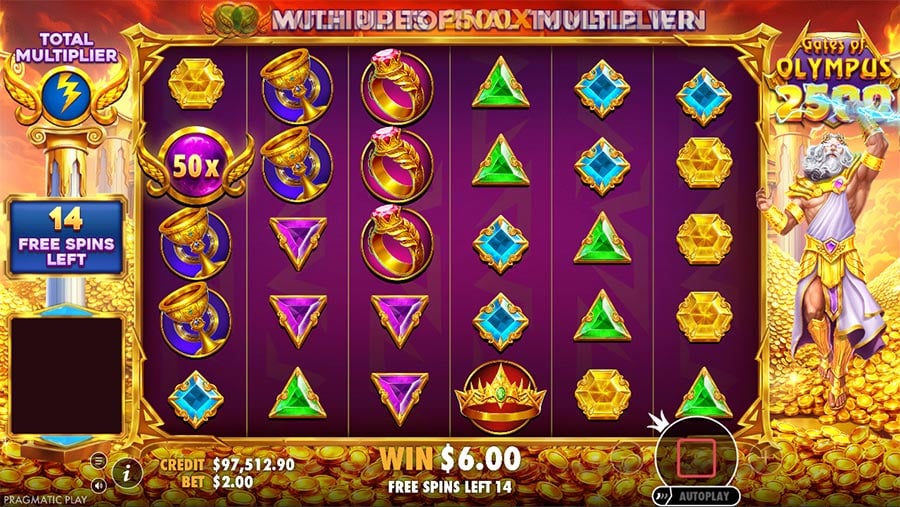 Gates of Olympus 2500 slot