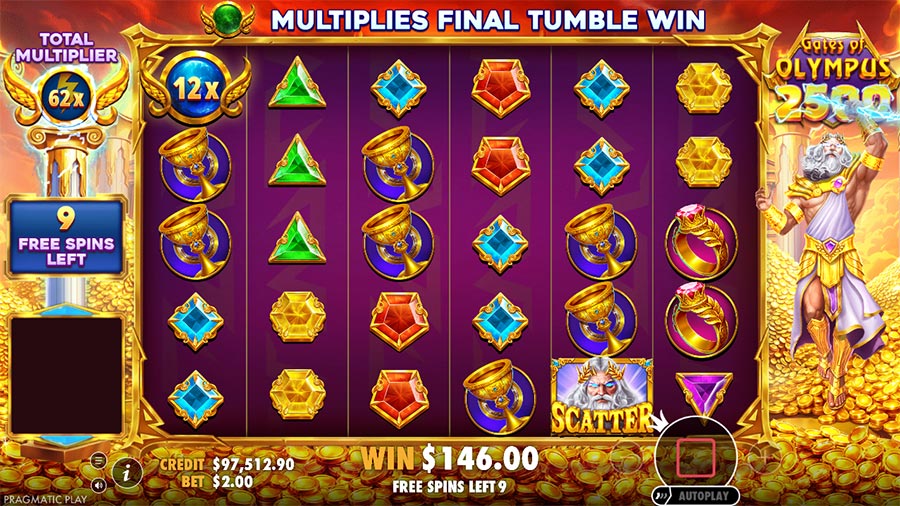 Gates of Olympus 2500 slot