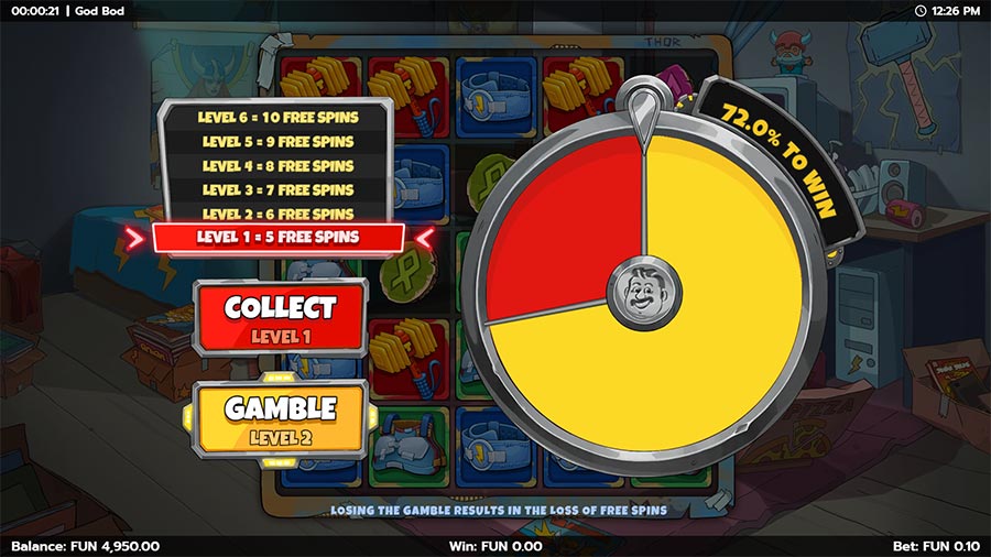 God-Bod-Slot-free-spins