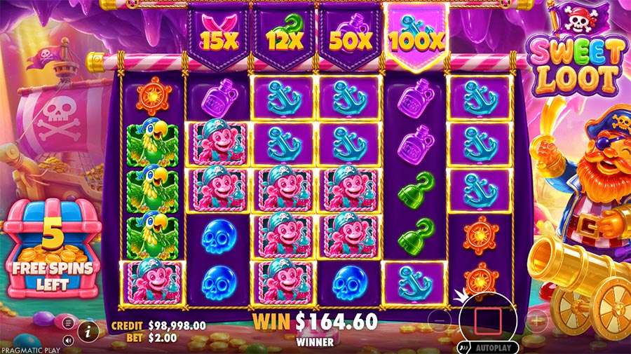 Sweet Loot slot